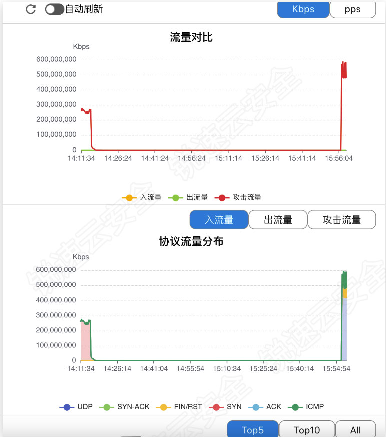 imagetraffic1.jpg